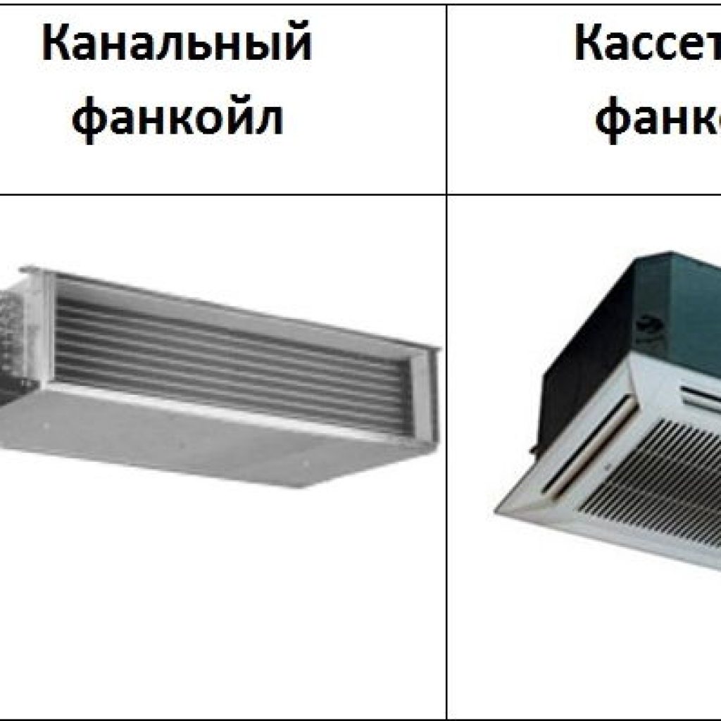 Фанкойл для отопления