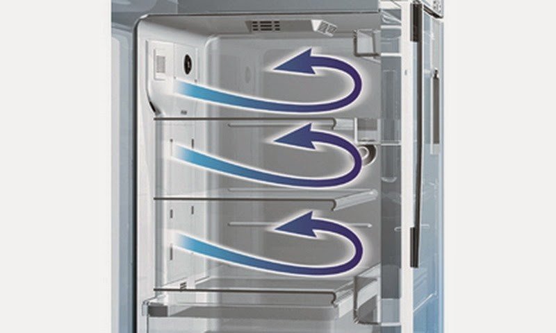 Холодильники с системой No Frost: в чем секрет заморозки